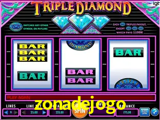 Desvendando o Mundo dos Jogos Virtuais na zonadejogo